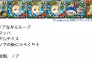 【パズドラ】裏修羅ランク経験値1.5倍開始ｷﾀ━(ﾟ∀ﾟ)━!!裏機構城周回するぞウオオ