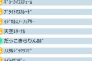 【モバマス】イベ限定☆３ぷち衣装ガチャがきてるぞ！客員上限100回まで絶対まわしておこうな！！！