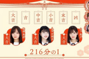 【乃木坂46】乃木神社『おみくじ』の内容がこちら・・・