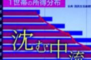 【画像】 NHK「沈む中流」特集に絶句 「今や下流国民」 残業代をあてにした住宅ローンで破綻