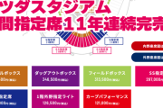 カープの年間指定席、2025年も完売！11年連続で完売する人気席