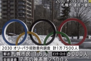 札幌市　2030年冬季五輪の招致に向けて市民への意向調査開始…17500人を対象に　