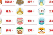 【画像】ご当地ポケモン、1つだけ意味不明な県がいるw