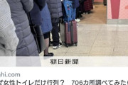 朝日新聞「なぜ女子トイレだけに行列が？男女格差では」