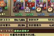 【パズドラ】そもそも機構城全対応って無理があるよなギミック的に