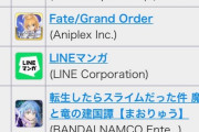 【セルラン】一位原神、二位ツイステ、4位FGO、6位転スラ、8位デレステ、9位ウマ娘、圏外計測不可ミリシタシャニマスポプマスSideM