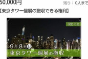 天才キンコン西野さん、個展の設営するだけで50万円儲けてしまう