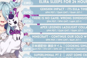 Vtuber 東堂コハクが既にElira Pendoraに登録者抜かれてる…学業忙しいとはいえやっぱ配信してないとこうなるんだなぁ