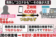 20代女性、発熱外来に2時間で計400回電話をかけたがつながらず