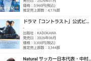 金川紗耶写真集の初週売上24972部でオリコン一位を獲得