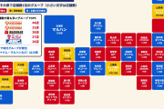 都道府県別「パチンコホールの覇権グループ」地図が話題、1県最多はキコーナ大阪44店…元データは2024年7月でリプ欄には系列変更の指摘も