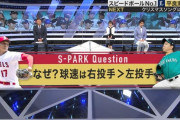 球速が右投手＞左投手なのは何故？