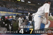 11月9日　ロッテ４－７日本ハム　井上の一発など初回4点奪うもその後追加点がとれず中盤逆転許し敗戦、シーズン最終戦を勝利で飾れず