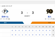 【引き分け】ハムファン集合