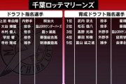 ロッテのドラフト、3回外したわりには悪くないよな