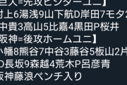 【悲報】藤浪、報知から酷い言われよう