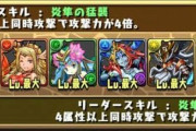 いまだにパズドラやってるとか言うヤツ！今高校生が一番やってるソシャゲやからな乙wwwwwwwww
