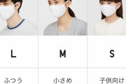 【悲報】「マスクのサイズを男基準で表記するのやめてまん！」