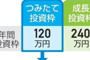 NISA、未成年にも解禁へ　政府、子育て世代支援