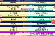 【朗報】日テレの大晦日漫才番組がこちらｗｗｗｗｗｗｗｗｗｗｗｗ