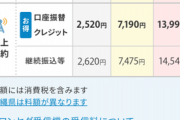 【朗報】NHKだけ映らないように加工したテレビは、受信契約の義務なし　東京地裁