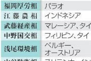 大型連休、閣僚19人中14人が外遊へ　必要性や危機管理に疑問も