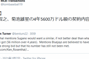菅野智之(31)、菊池雄星の4年57億円級の契約内容を要求か？