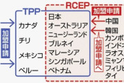 【韓国独自分析】韓国TPP加盟、日本政府が求める条件www
