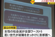 キラキラ女子大学生「大都市で就職できたらいいな」「富山は製造業が多めなので女性が働きづらい」