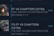 【FF7EC】一般プレイヤーからしたら 塔70ですらクリア者はごく一部なんだ