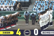 【甲子園】京都国際・中崎　毎回14三振で完封　2戦合計26三振と圧巻の投球で3年ぶり8強