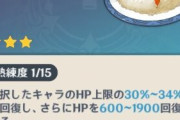 【原神】甘雨ちゃんのオナリジル料理の元になる四方平和いつの間にか万民堂でレシピ売ってるやんけ