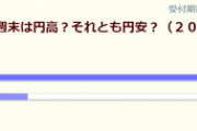 来週のドル円予想、こんな感じ