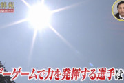 屋外デーゲームが得意な打者・苦手な打者ランキング