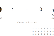 巨人、2連勝で3勝3敗のタイに　日本シリーズ進出に逆王手