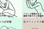 【性格がわかる心理！】お前らの寝る時の体制どれよ