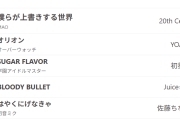 地味に卓偉のJuice=Juice新曲あんまり良くなかったね。。。