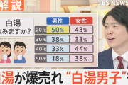令和男子「はぁぁん…白湯飲むぅん…」ｸﾈｸﾈﾅﾖﾅﾖ