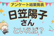 みんなが選ぶ「日笠陽子さんが演じるキャラといえば？」ランキングTOP10！【2023年版】