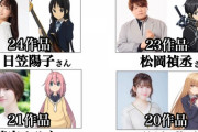 【2023年】今年最も出演数の多い声優さんがこちらです【決定版】