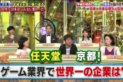 2020収益ランキング、ソニー『8位』任天堂『50位』
