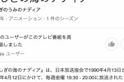 ワイ、ふしぎの海のナディア視聴を終えた結果・・・