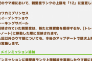 【予告】カワカミ・スイープ・ザパールの親愛度ランク上限解放