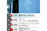 ＩＴ強国？プププ　～　スパコントップ500、韓国は米国製スパコン3台（ヌリオン、ヌリ、ミリ）がランクイン