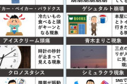 みんな知らない「アノ現象」の名前