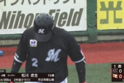 ロッテ松川虎生 二軍成績 打率.000(8-0)