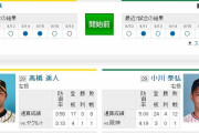 【虎実況】阪神 対 ヤクルト（甲子園）[9/19]18:00～