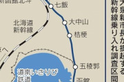 【朗報】大泉洋の兄『函館駅に新幹線通すのに100億円？ふーん、ふるさと納税使えば1年で集まるやん』