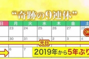 【超絶悲報】｢奇跡の9連休｣､実質終了