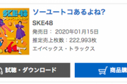 【オリコン】1/14付デイリーランキングシングル1位は『SKE48』ｷﾀ━━━━━━(ﾟ∀ﾟ)━━━━━━ !!!!!